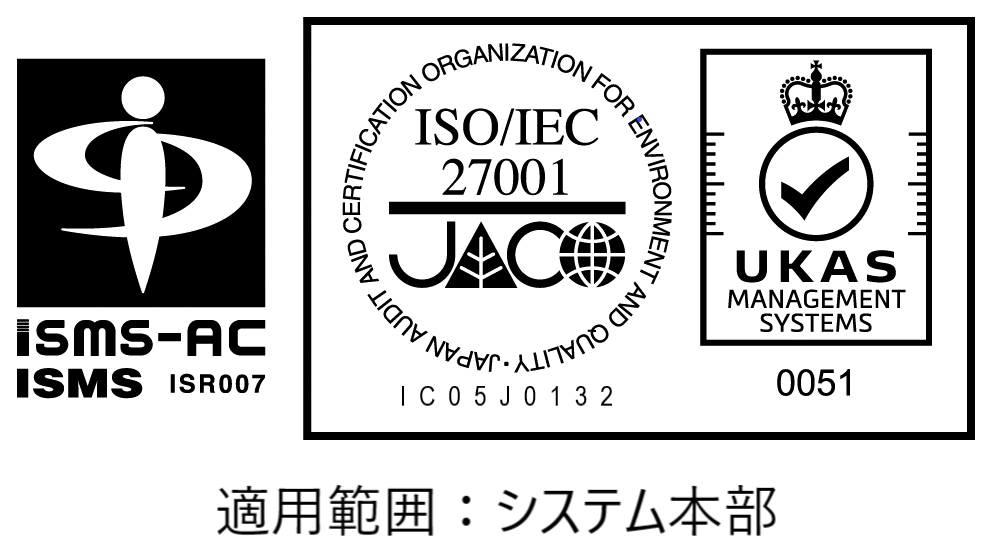 ISO/IEC 27001:2013